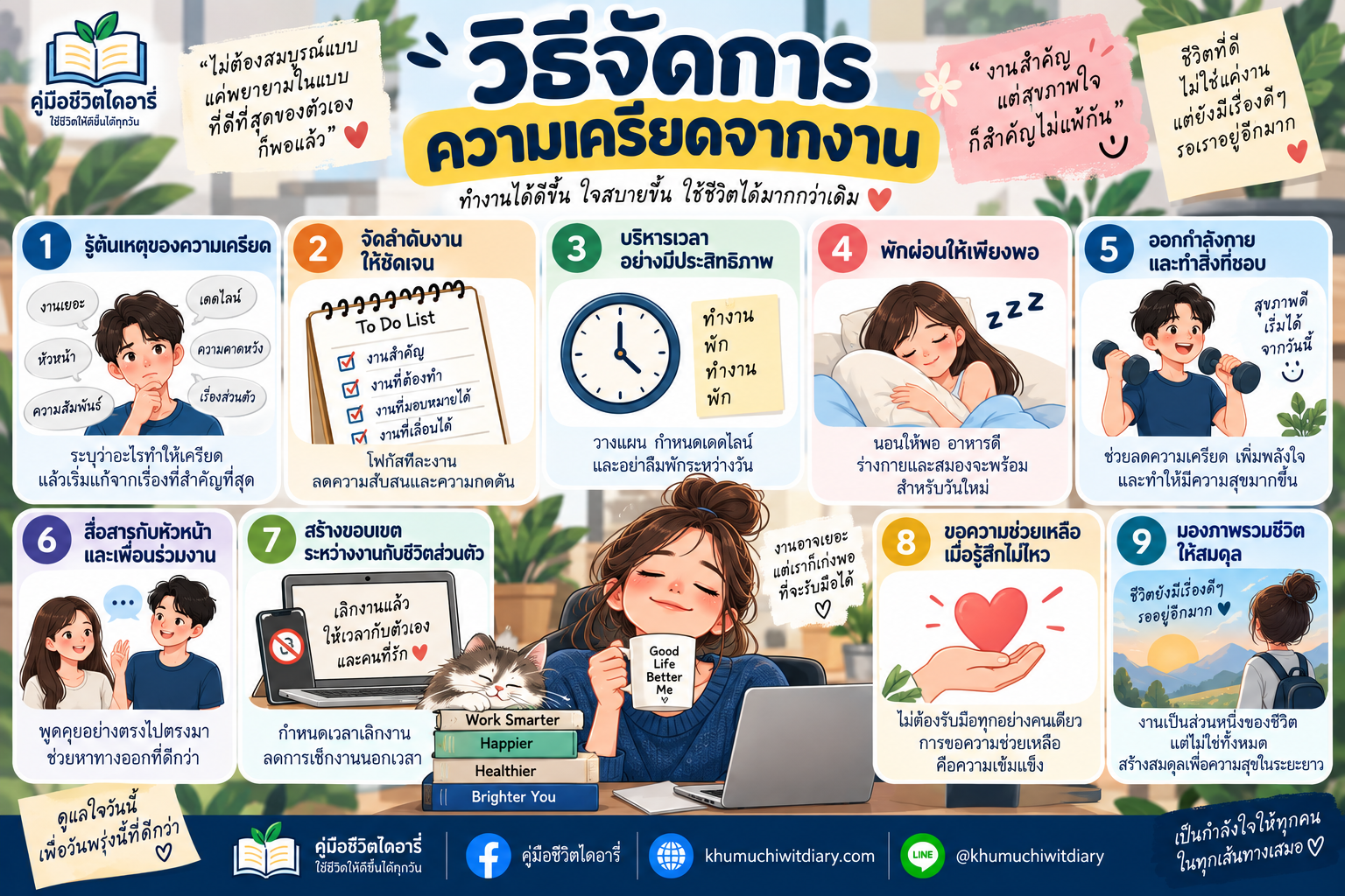 วิธีจัดการความเครียดจากงานสำหรับคนวัยทำงาน